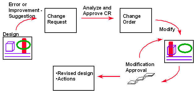 wpe2.jpg (22682 bytes)