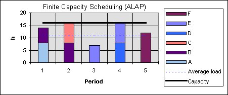 alap.jpg (21292 bytes)